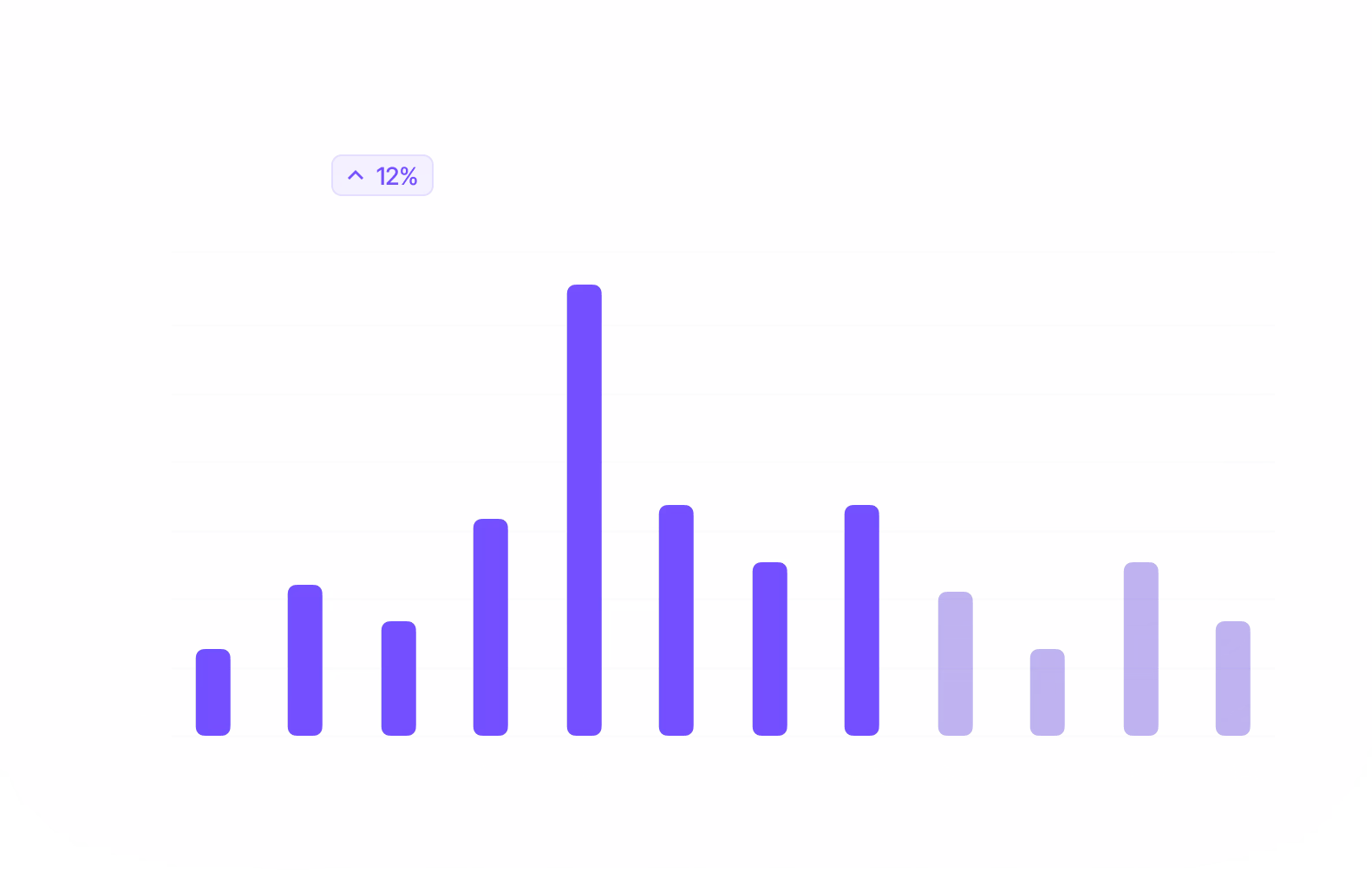 performanceinfo